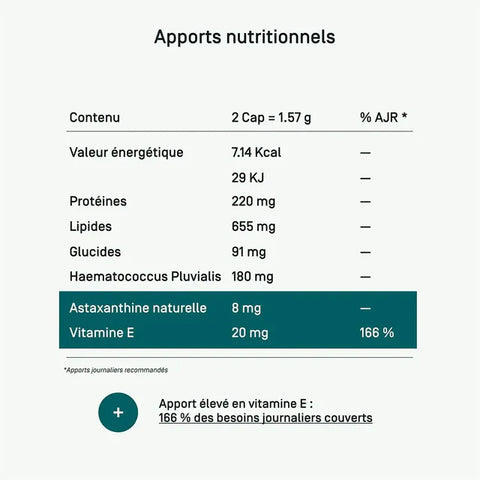 Astaxanthine