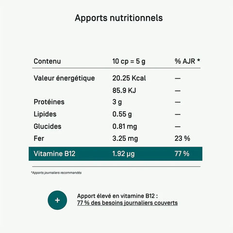 Chlorella