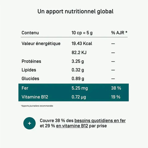 Spirulina Tabletten